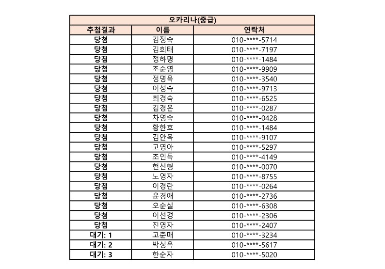 오카리나(중급)_1.jpg