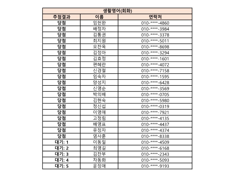 생활영어(회화)2_1.jpg