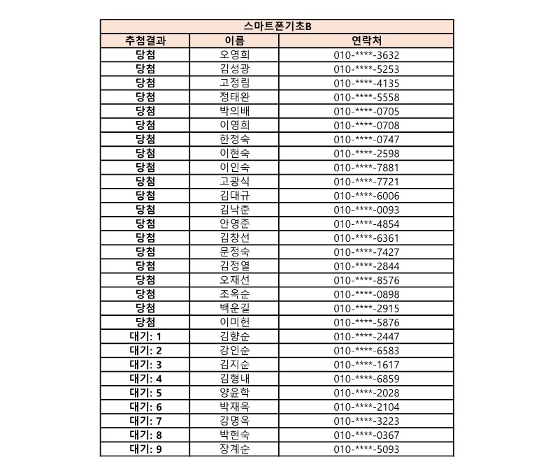 스마트폰기초B_1.jpg