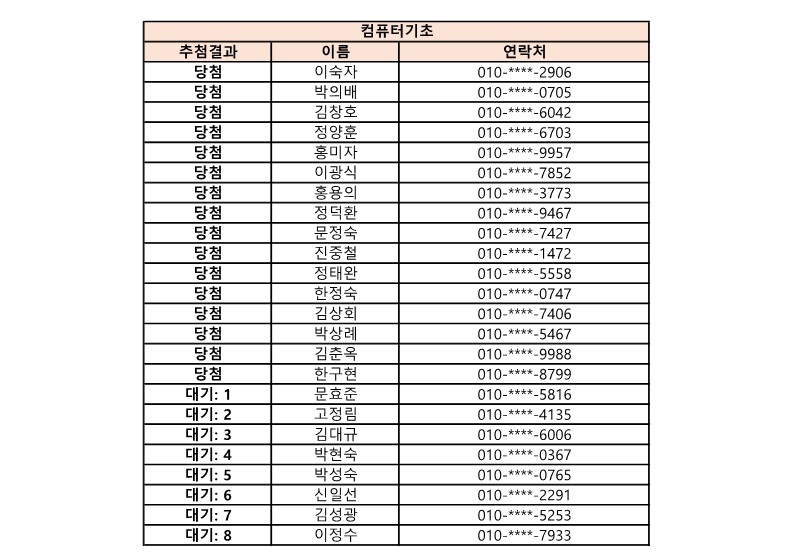 컴퓨터기초 0_1.jpg